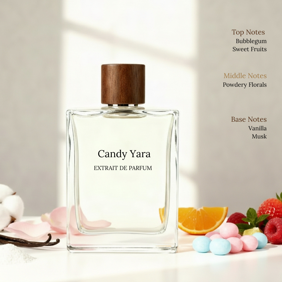 Candy Yara
